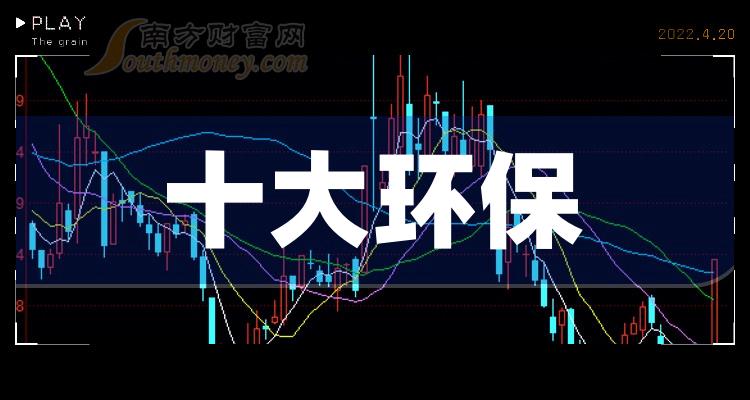 环保股龙头_十大环保概念股名单（8/31）