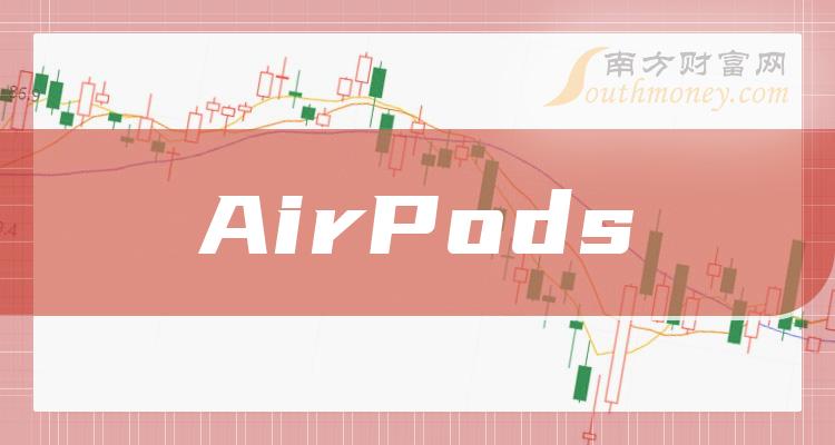 AirPods概念股龙头股一览，9月2日AirPods股价实时行情