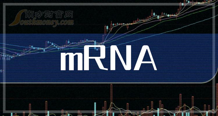 mRNA类股票有哪些