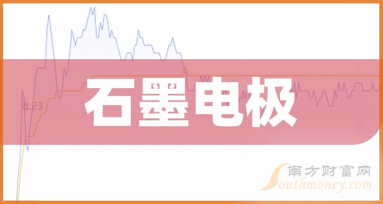 中国股市:精选四家石墨电极龙头股(9/8)