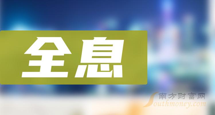 全息上市公司龙头股票概念一览（2023/9/12）
