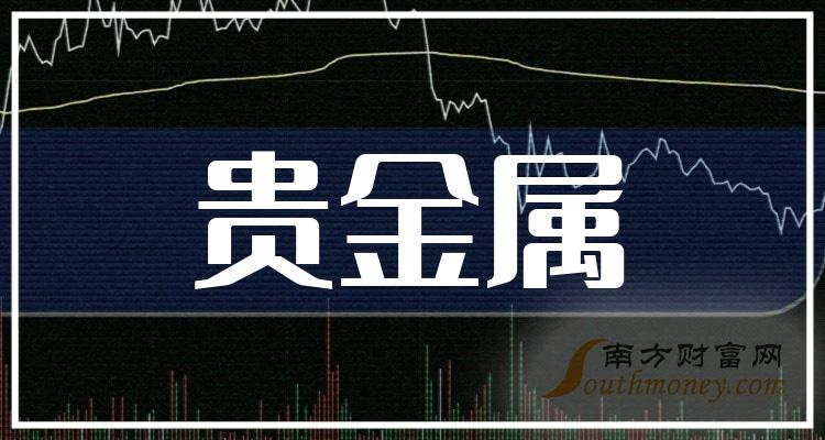 贵金属龙头上市公司股票名单（2023/9/13）