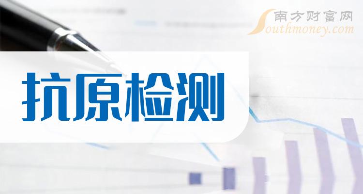 9月13日收盘分析：抗原检测概念报跌，翰宇药业跌6.2%