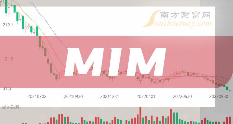 MIM概念股龙头股有哪些（2023/9/14）
