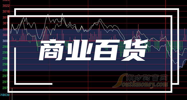 商业百货上市公司龙头股票概念一览（2023/9/14）